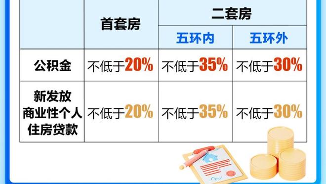 小波特：喜欢看到约基奇展现出侵略性 对手单防他时他每球都能进